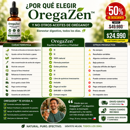 OregaZen™ – Equilibrio Digestivo y Vitalidad