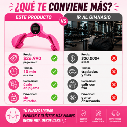 Viora™ - Fuerza pélvica y bienestar femenino.