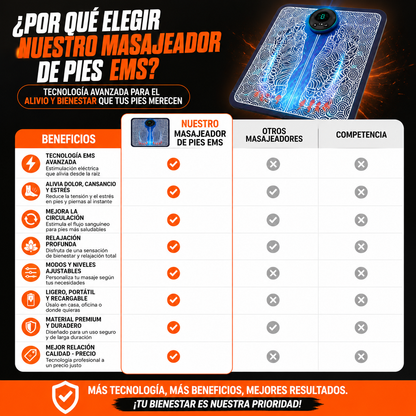 NeuroRelief™ – Alivia dolor, mejora circulación y relaja tus pies al instante